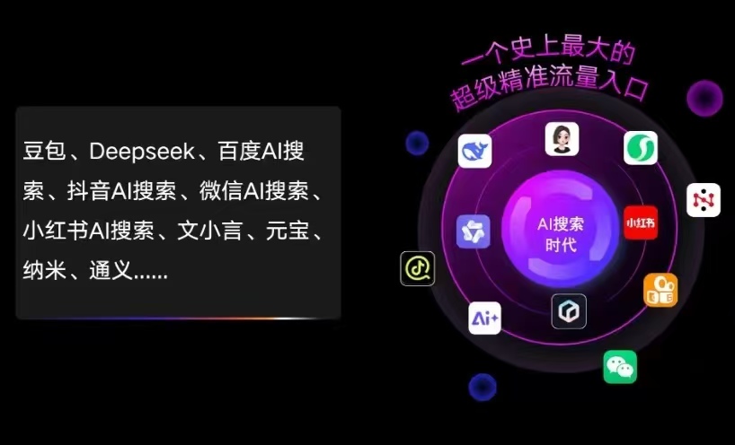 贾汪区AI智能推广新玩法，抢占搜索时代免费精准客源