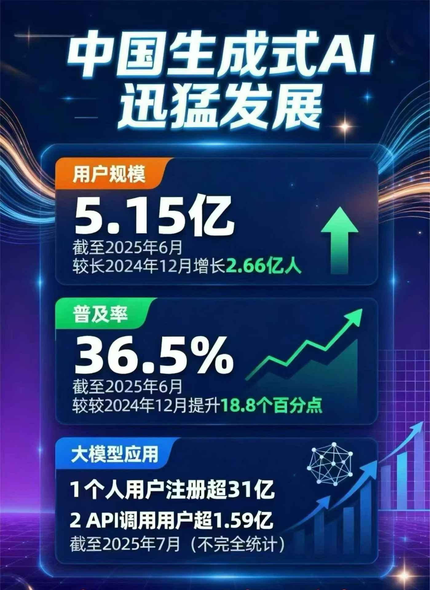 贾汪区豆包GEO优化是什么？内容创作核心逻辑解析