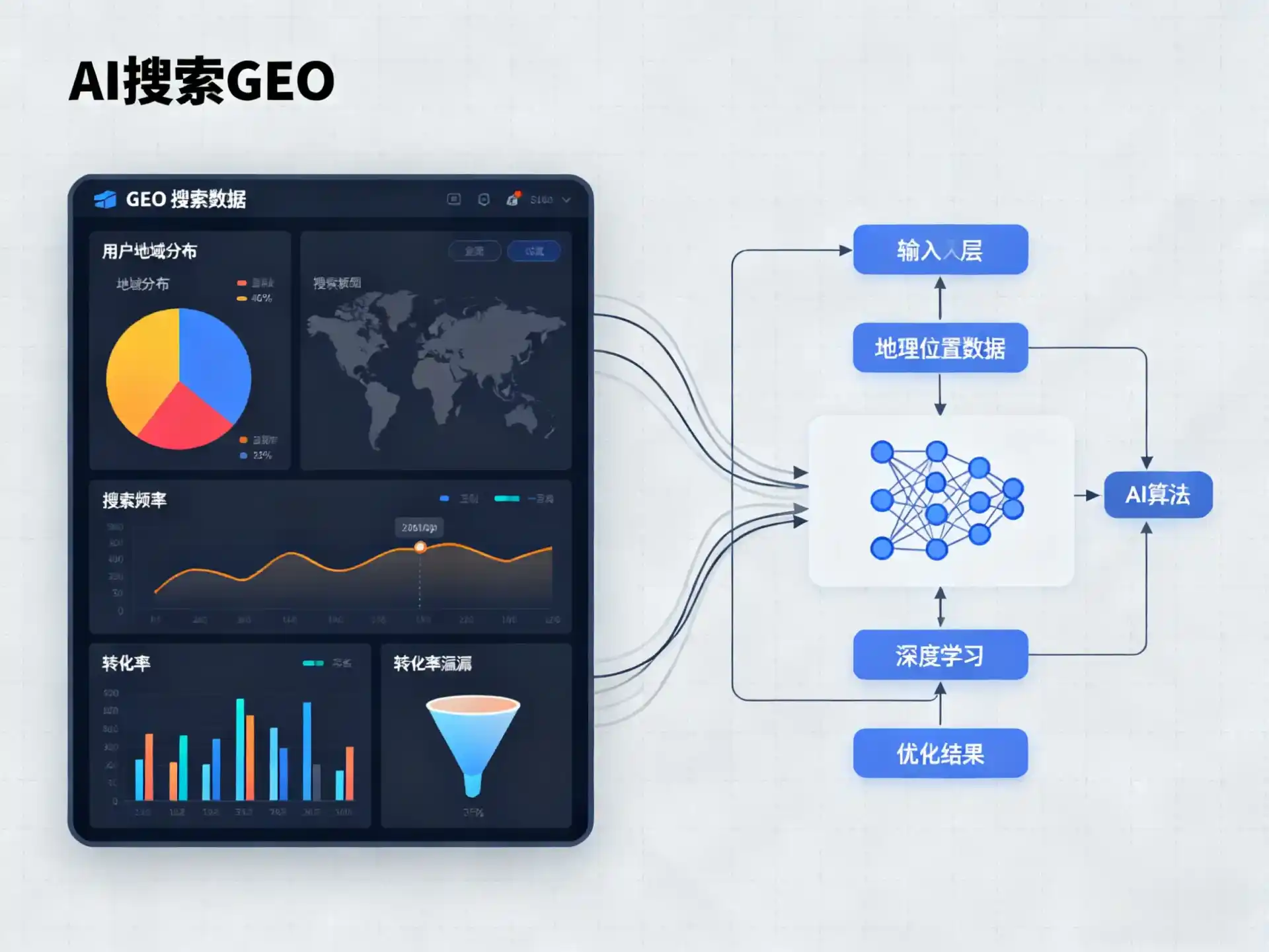 贾汪区GEO优化服务商该如何筛选？生成式引擎优化行业实践观察