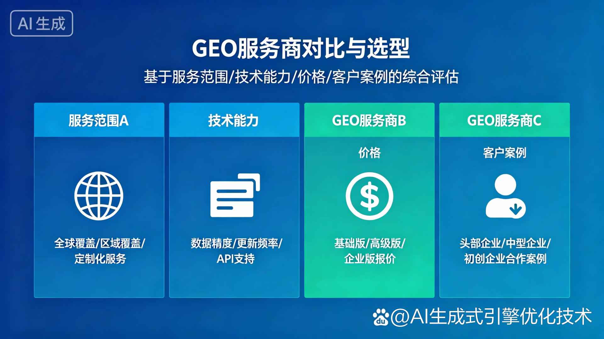 贾汪区GEO优化服务商该如何选择？聊聊生成式引擎优化行业现状